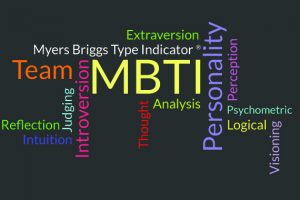 myers briggs profiling MBTI garlands corporate